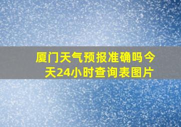 厦门天气预报准确吗今天24小时查询表图片