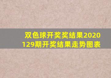 双色球开奖奖结果2020129期开奖结果走势图表