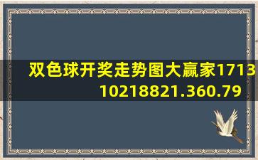 双色球开奖走势图大赢家171310218821.360.79392878