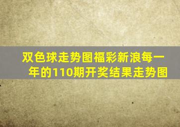 双色球走势图福彩新浪每一年的110期开奖结果走势图