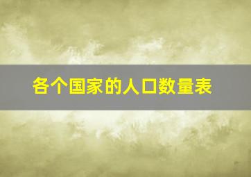 各个国家的人口数量表