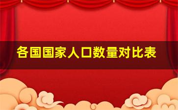 各国国家人口数量对比表