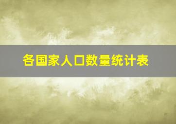 各国家人口数量统计表