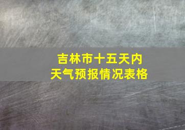 吉林市十五天内天气预报情况表格