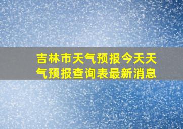 吉林市天气预报今天天气预报查询表最新消息