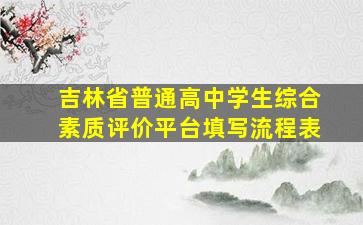 吉林省普通高中学生综合素质评价平台填写流程表