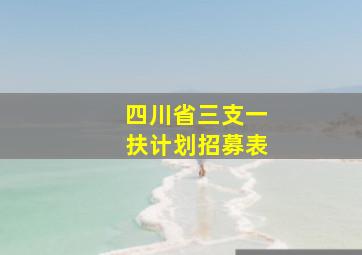 四川省三支一扶计划招募表