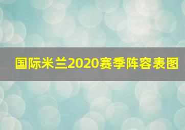 国际米兰2020赛季阵容表图