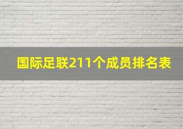 国际足联211个成员排名表