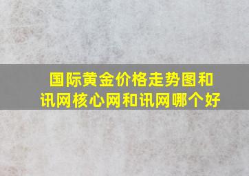 国际黄金价格走势图和讯网核心网和讯网哪个好