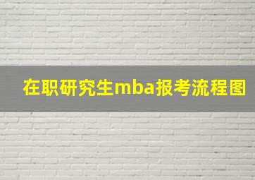 在职研究生mba报考流程图