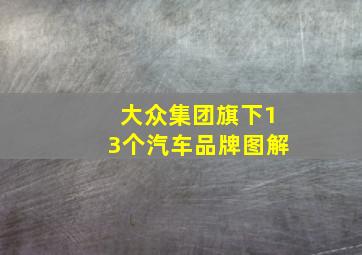 大众集团旗下13个汽车品牌图解