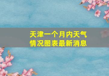 天津一个月内天气情况图表最新消息