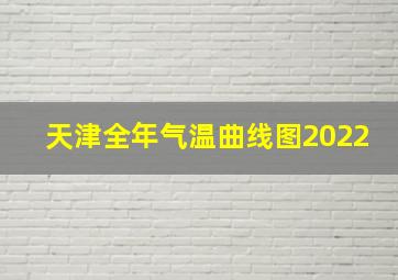 天津全年气温曲线图2022