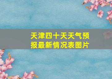 天津四十天天气预报最新情况表图片