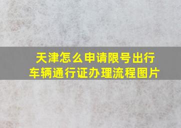 天津怎么申请限号出行车辆通行证办理流程图片