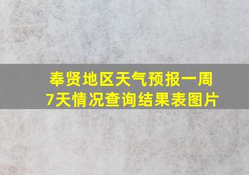 奉贤地区天气预报一周7天情况查询结果表图片