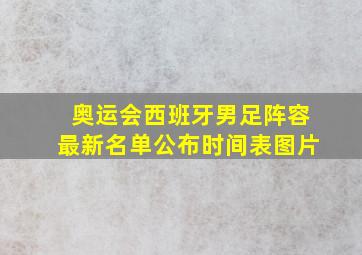 奥运会西班牙男足阵容最新名单公布时间表图片