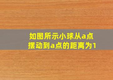 如图所示小球从a点摆动到a点的距离为1