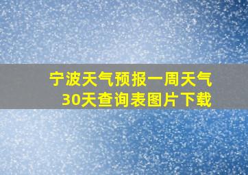 宁波天气预报一周天气30天查询表图片下载