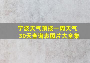 宁波天气预报一周天气30天查询表图片大全集