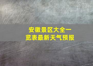 安徽景区大全一览表最新天气预报