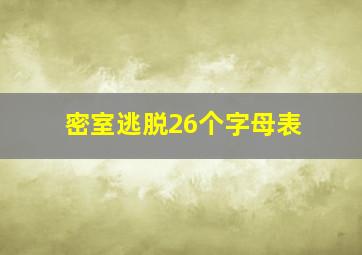 密室逃脱26个字母表