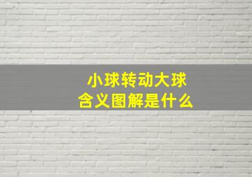 小球转动大球含义图解是什么