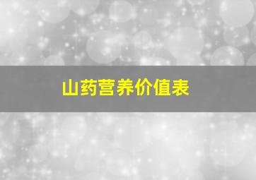 山药营养价值表