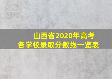 山西省2020年高考各学校录取分数线一览表