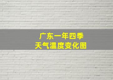 广东一年四季天气温度变化图