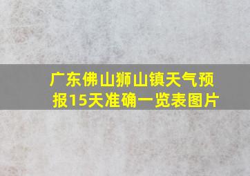 广东佛山狮山镇天气预报15天准确一览表图片