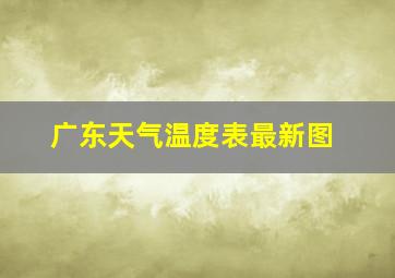 广东天气温度表最新图