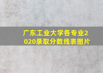 广东工业大学各专业2020录取分数线表图片