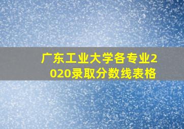 广东工业大学各专业2020录取分数线表格