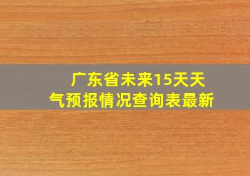 广东省未来15天天气预报情况查询表最新