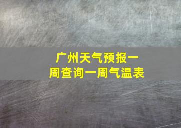 广州天气预报一周查询一周气温表