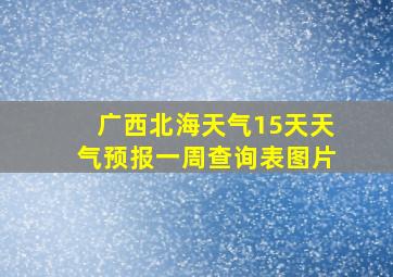 广西北海天气15天天气预报一周查询表图片