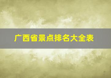 广西省景点排名大全表