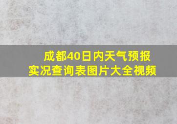 成都40日内天气预报实况查询表图片大全视频