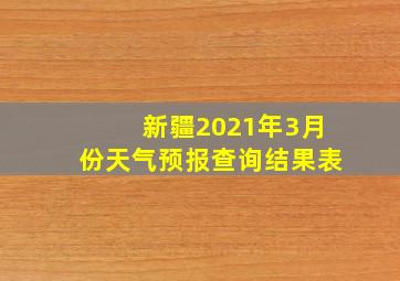 新疆2021年3月份天气预报查询结果表