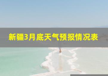 新疆3月底天气预报情况表