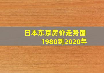 日本东京房价走势图1980到2020年