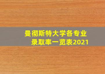 曼彻斯特大学各专业录取率一览表2021