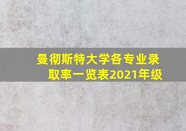 曼彻斯特大学各专业录取率一览表2021年级