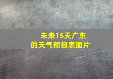 未来15天广东的天气预报表图片