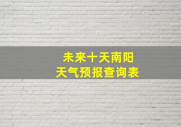 未来十天南阳天气预报查询表