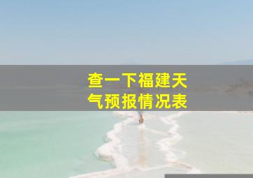 查一下福建天气预报情况表