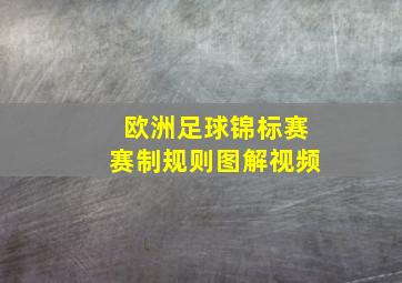 欧洲足球锦标赛赛制规则图解视频