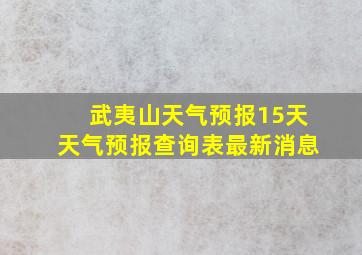 武夷山天气预报15天天气预报查询表最新消息